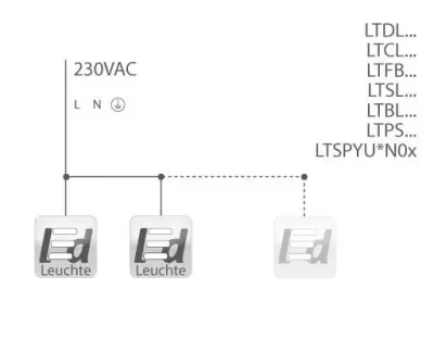 20W LED Wand/Deckenleuchte grau rund Tageslicht Weiß / 6000-6500K 900lm 230VAC IP54 120Grad — Bild 7