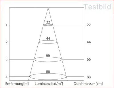 3W LED Einbau Downlight weiß rund Neutral Weiß / 4000-4500K 180lm 230VAC IP44 120Grad — Bild 9