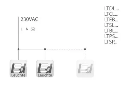 10W LED Einbau Downlight weiß rund Warm Weiß / 2700-3200K 650lm 230VAC IP40 120Grad — Bild 8